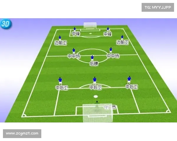 阵型演变与战术革新：从传统布阵到现代灵活配置的深度解析