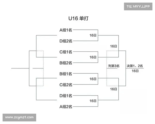 网球比赛时长的影响因素与赛事节奏分析 网球比赛时长的影响因素与赛事节奏分析