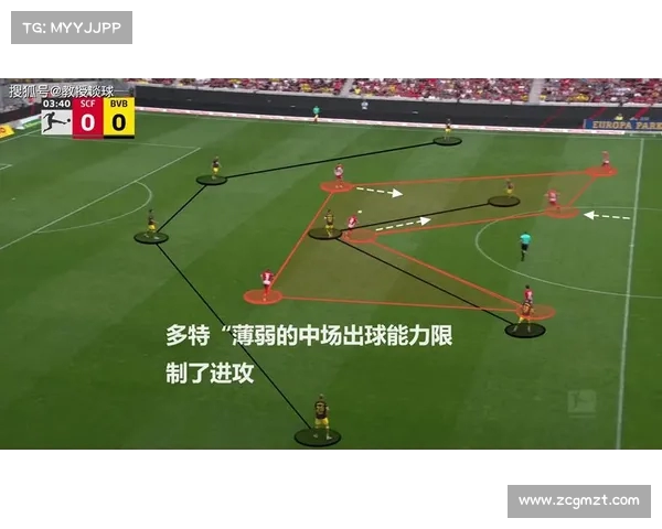 德甲中场控制战术解析:如何通过精确传球与控球提升球队整体实力 德甲中场控制战术解析:如何通过精确传球与控球提升球队整体实力