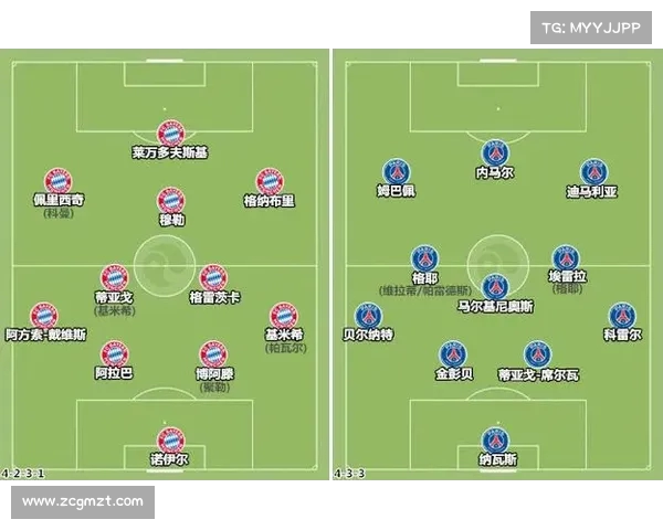 德甲中场控制战术解析:如何通过精确传球与控球提升球队整体实力 德甲中场控制战术解析:如何通过精确传球与控球提升球队整体实力