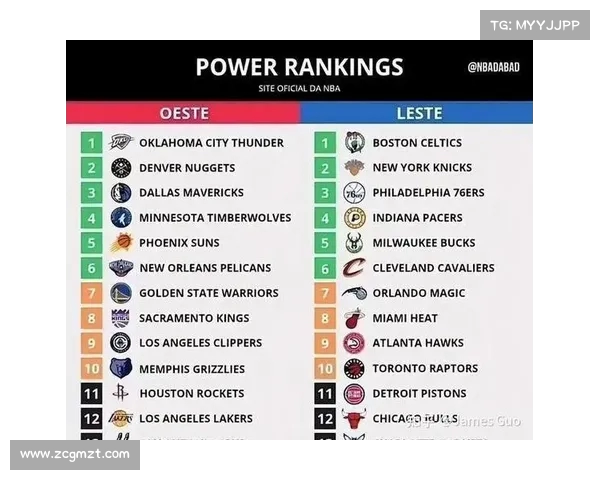 NBA失误统计分析与球队表现关联研究：探讨影响失误的关键因素与趋势