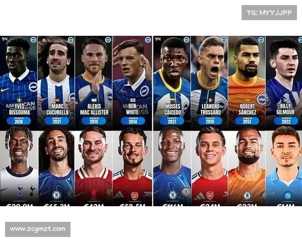 英超伤病名单更新 曼联切尔西多名主力缺阵 多队面临阵容困境 英超伤病名单更新 曼联切尔西多名主力缺阵 多队面临阵容困境